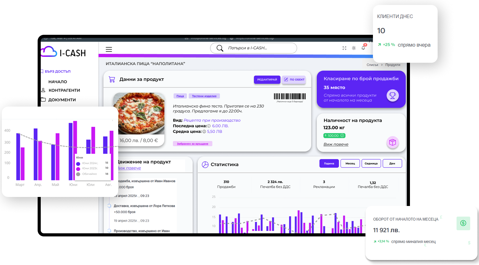 Уеб бек офисът на I-CASH — артикул, наличност, движение на стоката и статистика
