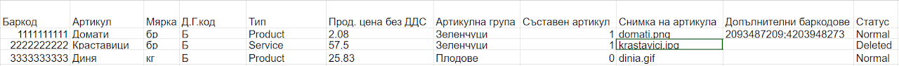 Илюстрация към „Импорт на артикули“