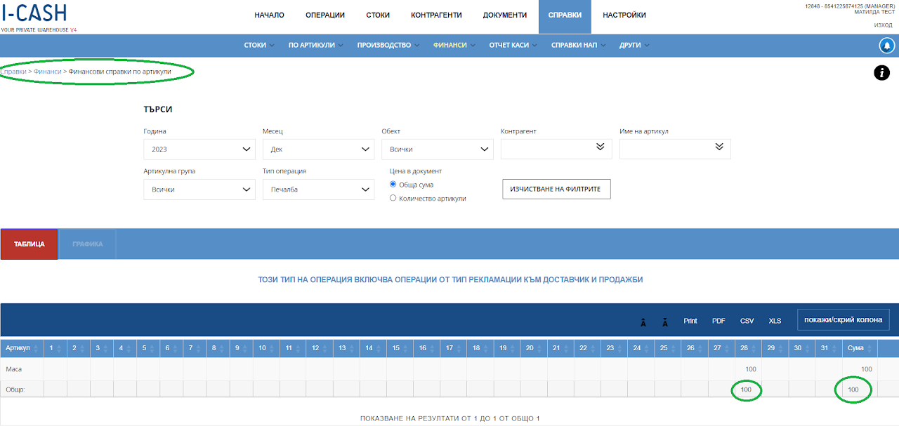 Illustration for "Financial Statements by Item"