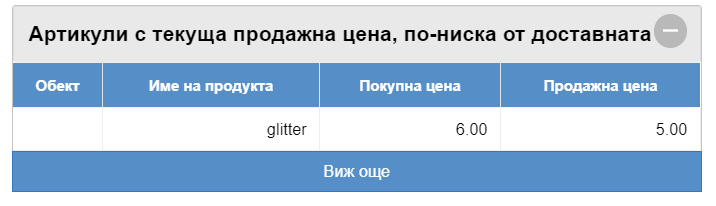 Илюстрация към „Начална страница“