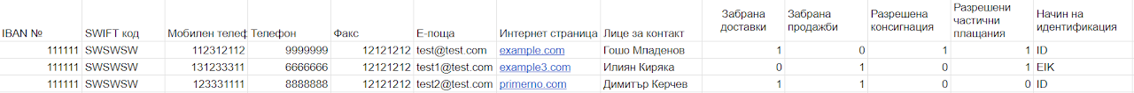 Илюстрация към „Импорт на контрагенти“