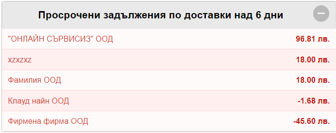 Илюстрация към „Начална страница“