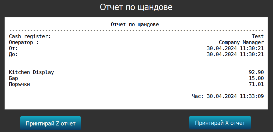 Илюстрация към „Отчет по щандове“