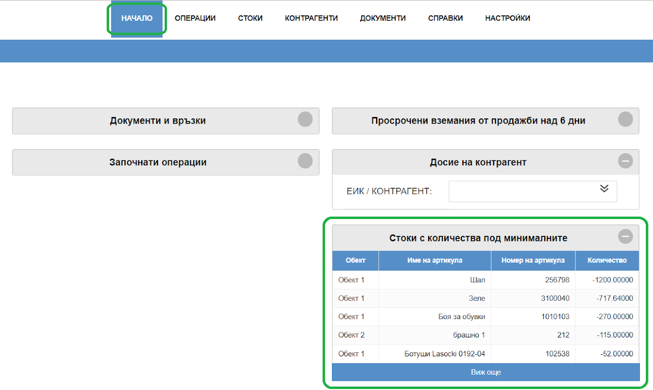 Илюстрация към „С количества под минималните“